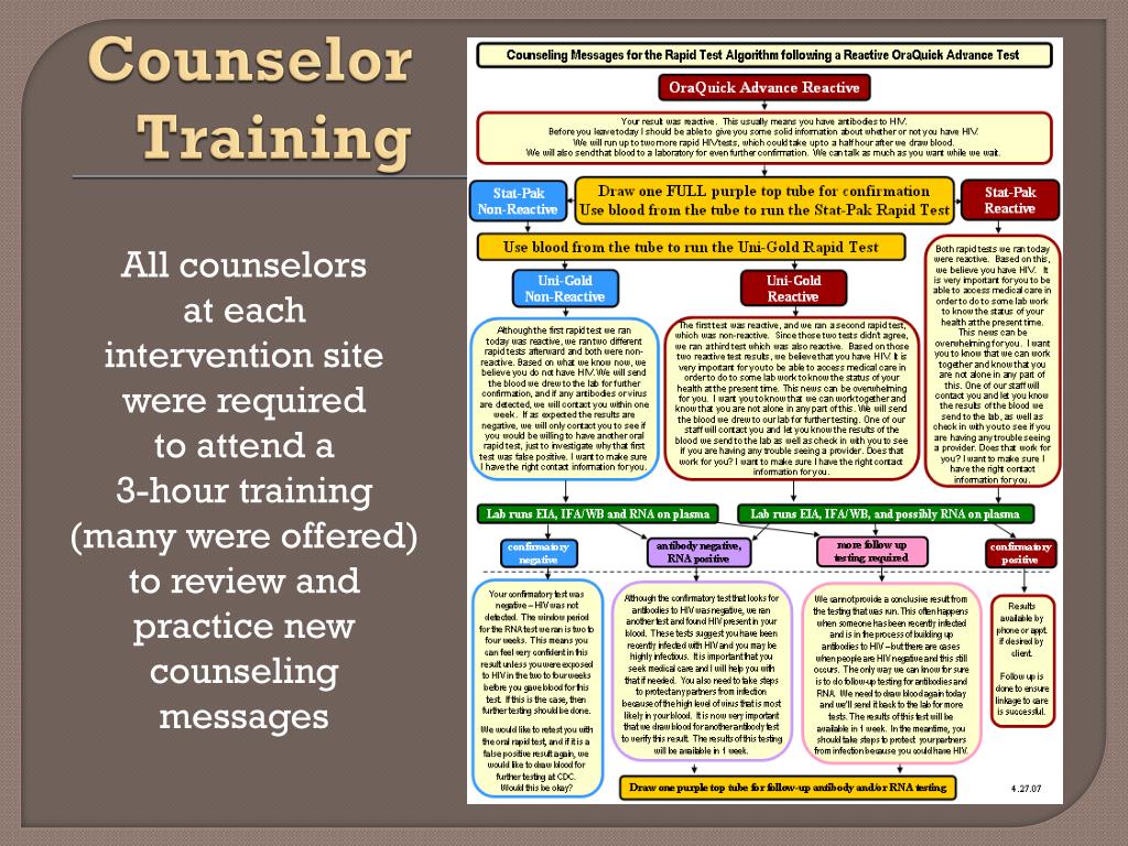 PPT Shelley Facente, Thomas Knoble, Omar Menendez, Teri Dowling PowerPoint Presentation ID