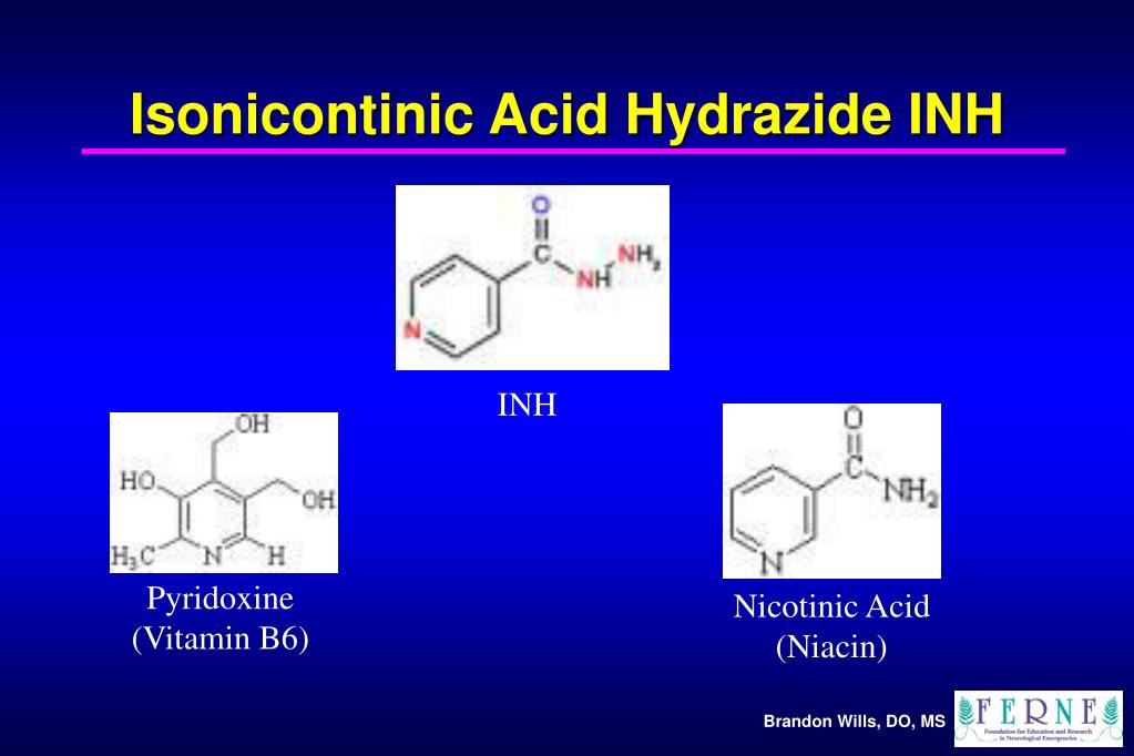 PPT - Management of Isoniazid Toxicity in a 23-Year-Old Woman ...
