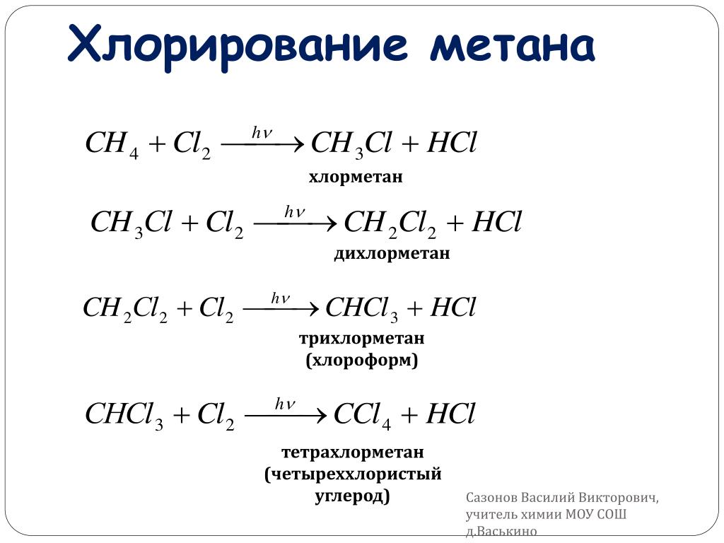 Хлорметан бутан. Первая стадия хлорирования метана. Механизм реакции хлорирования метана.