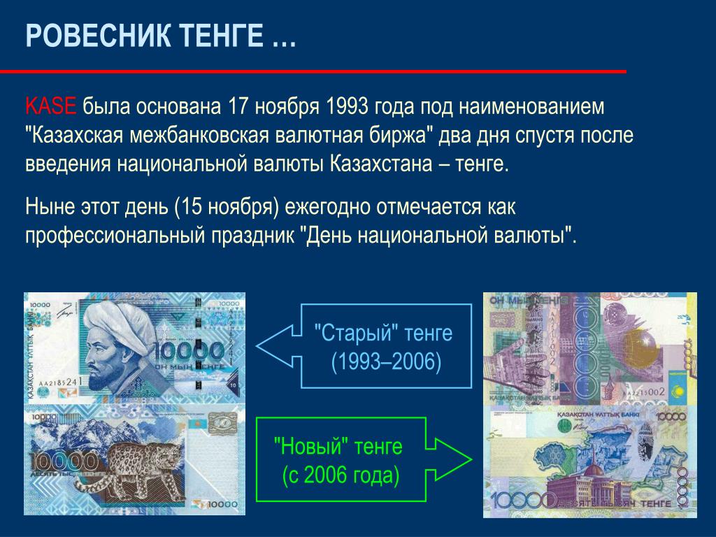 Введение национальной валюты
