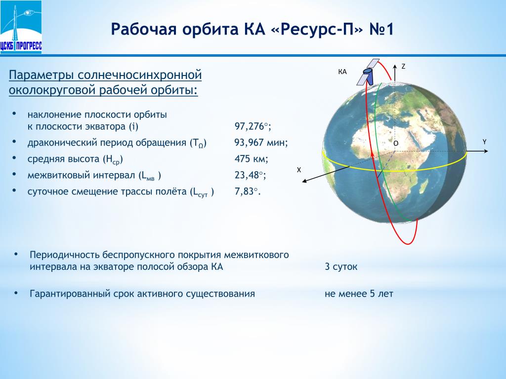 Экватор 10 10 аналог