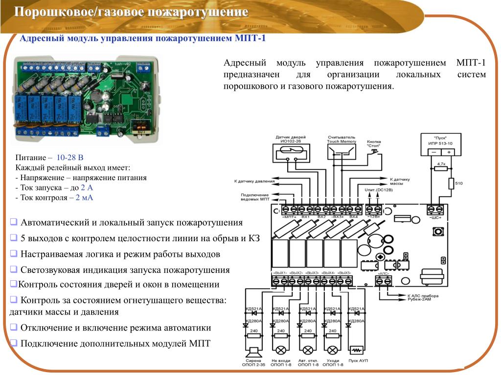 Модуль автоматики дымоудаления