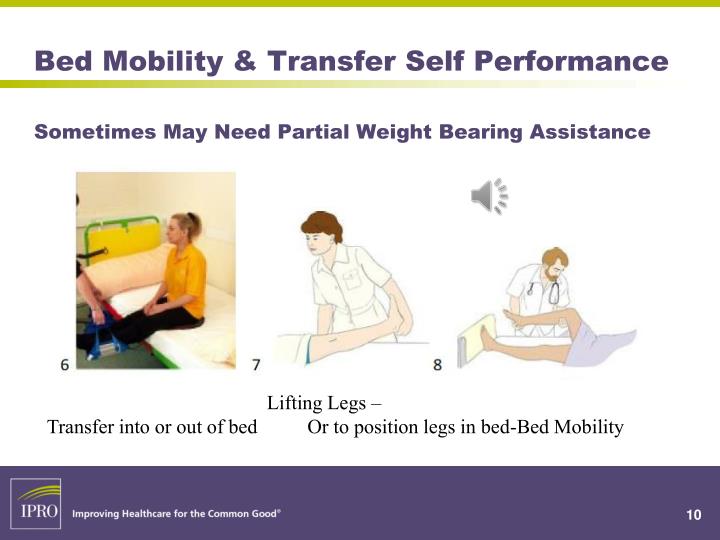 PPT Activities of Daily Living (ADL) Coding Bed Mobility & Transfer
