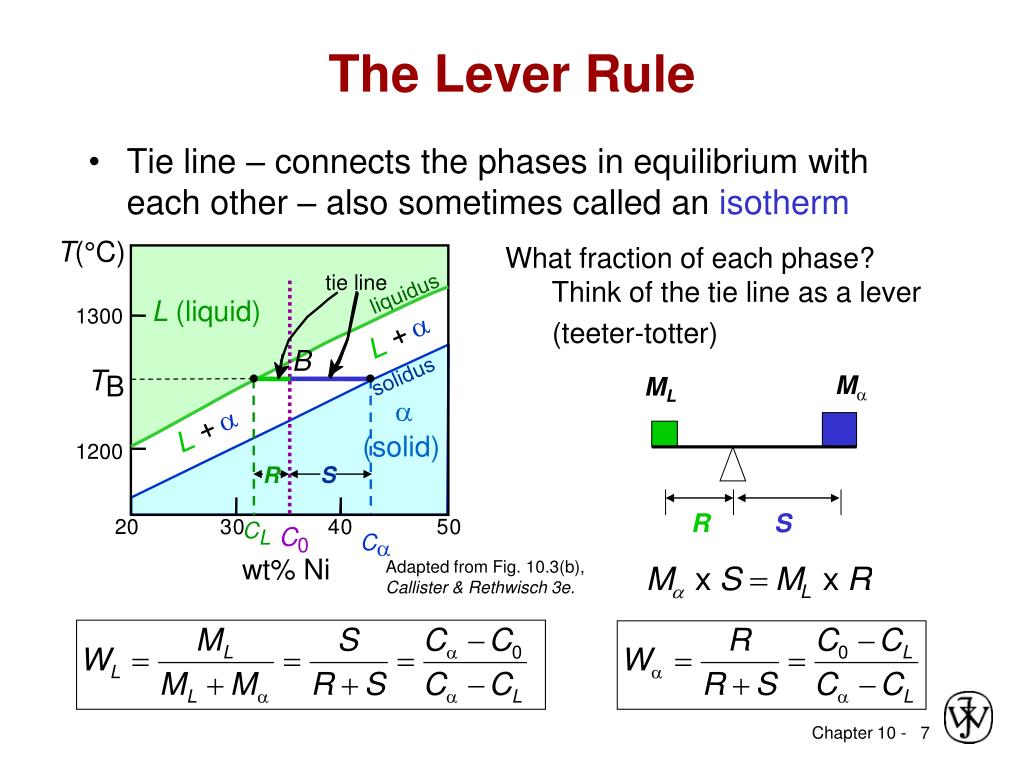 PPT - Chapter 10: Phase Diagrams PowerPoint Presentation, free download -  ID:4999515