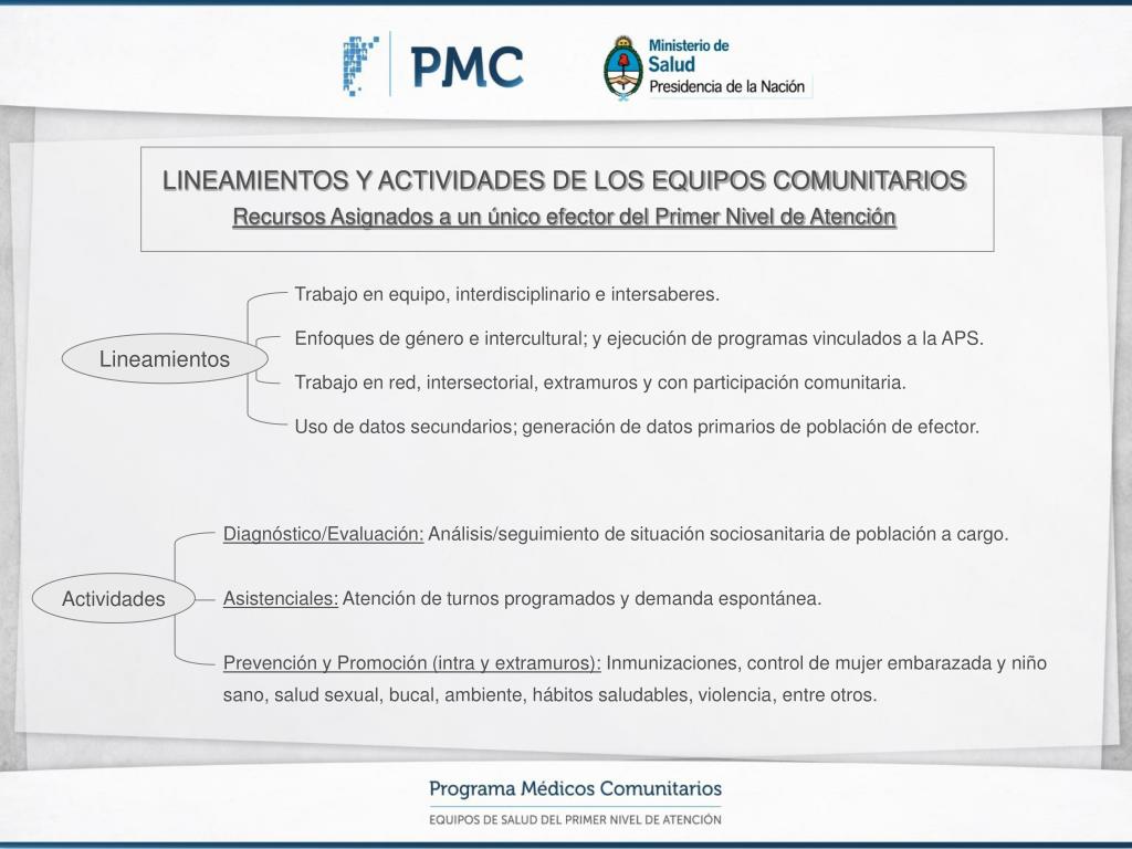 PPT - CONGRESO LATINOAMERICANO DE SALUD PÚBLICA 2012 PowerPoint ...