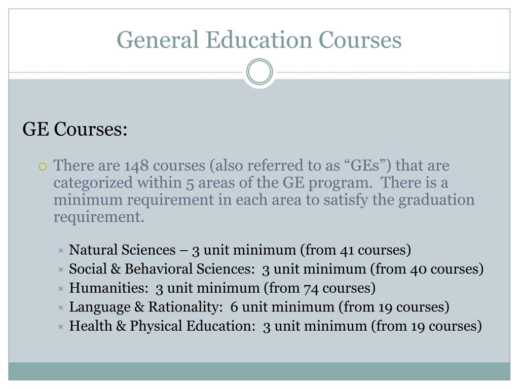 PPT Program And General Education Learning Outcomes PowerPoint 