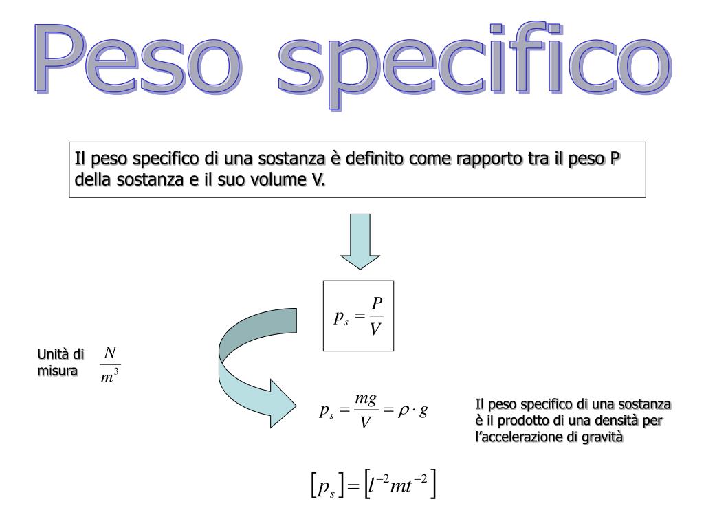 Per Determinare Il Peso Specifico Di Un Liquido Si Usa PPT - Pressione Densità e Peso specifico Volumi, superfici e profondità