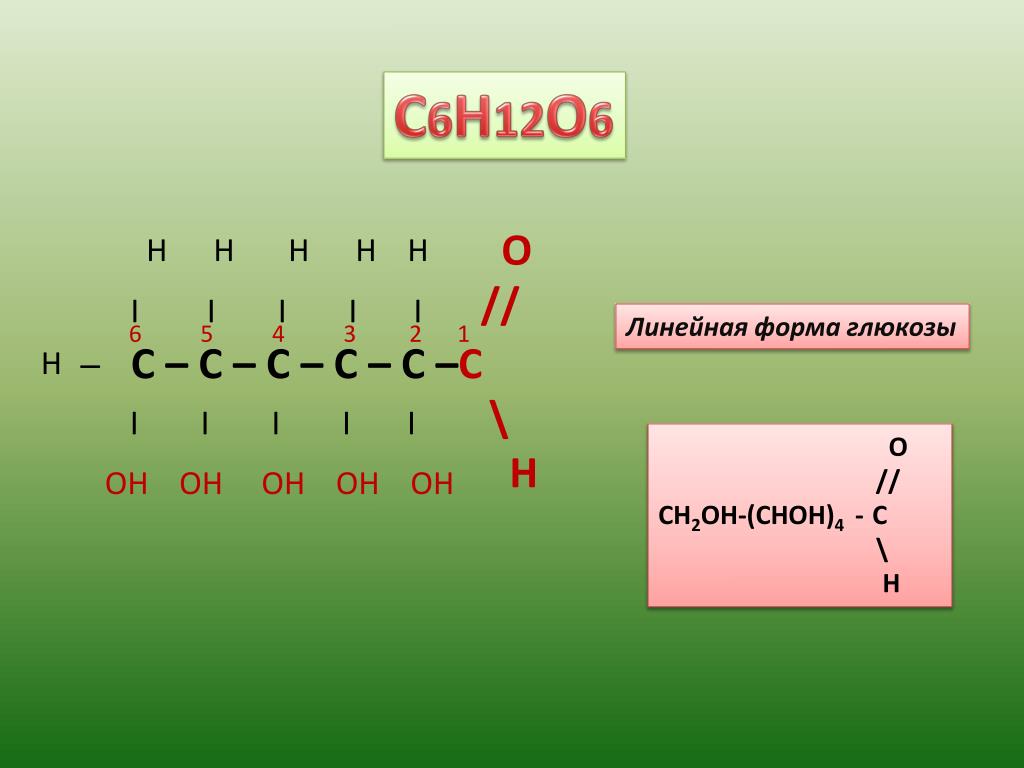 Глюкоза формула название. C6h12o6. C-C-C-C-C химия. C6h12o6 развернутая формула. Структура формула h-c=c-c-h.