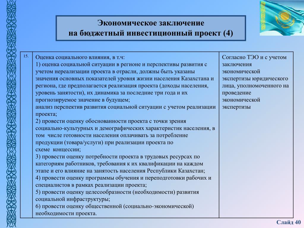 Заключение экономическая организация. Экономическое заключение. Комплексная экспертиза инвестиционных проектов. Экономический вывод по проекту. Заключение экономика.