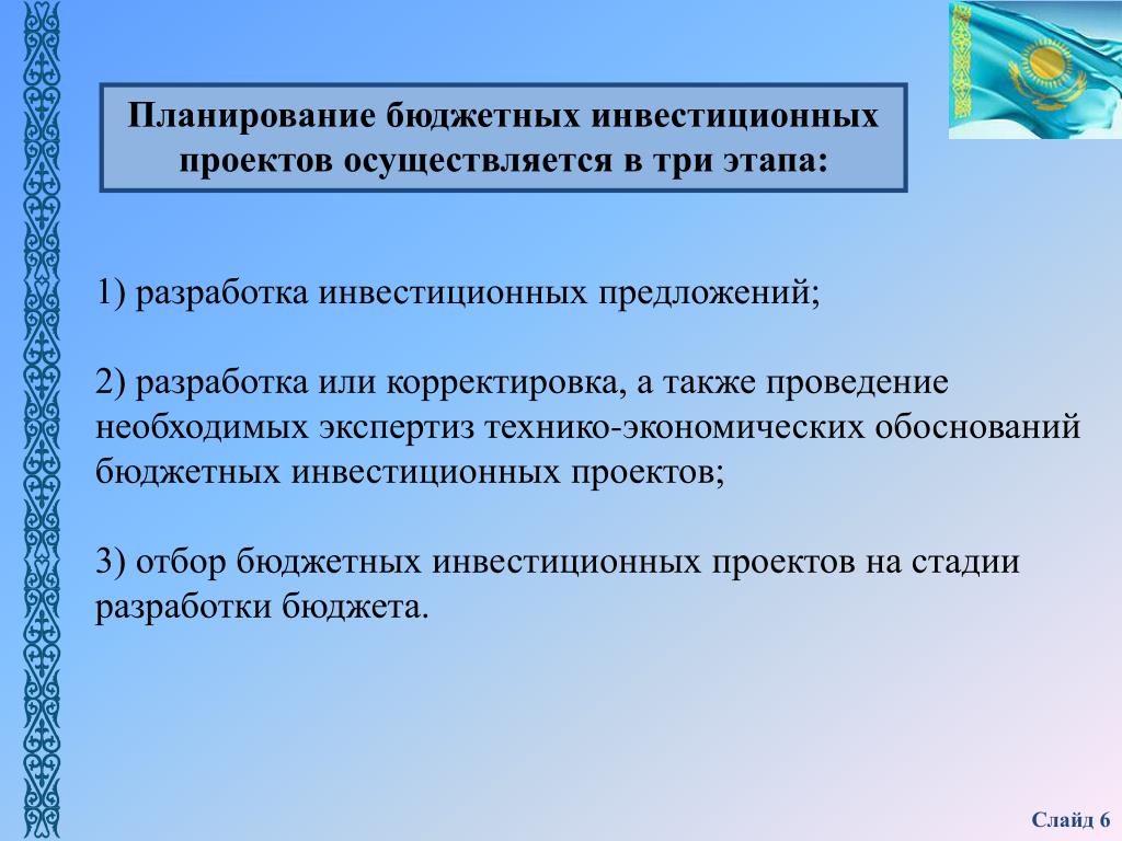 Инвестиционный бюджет проекта