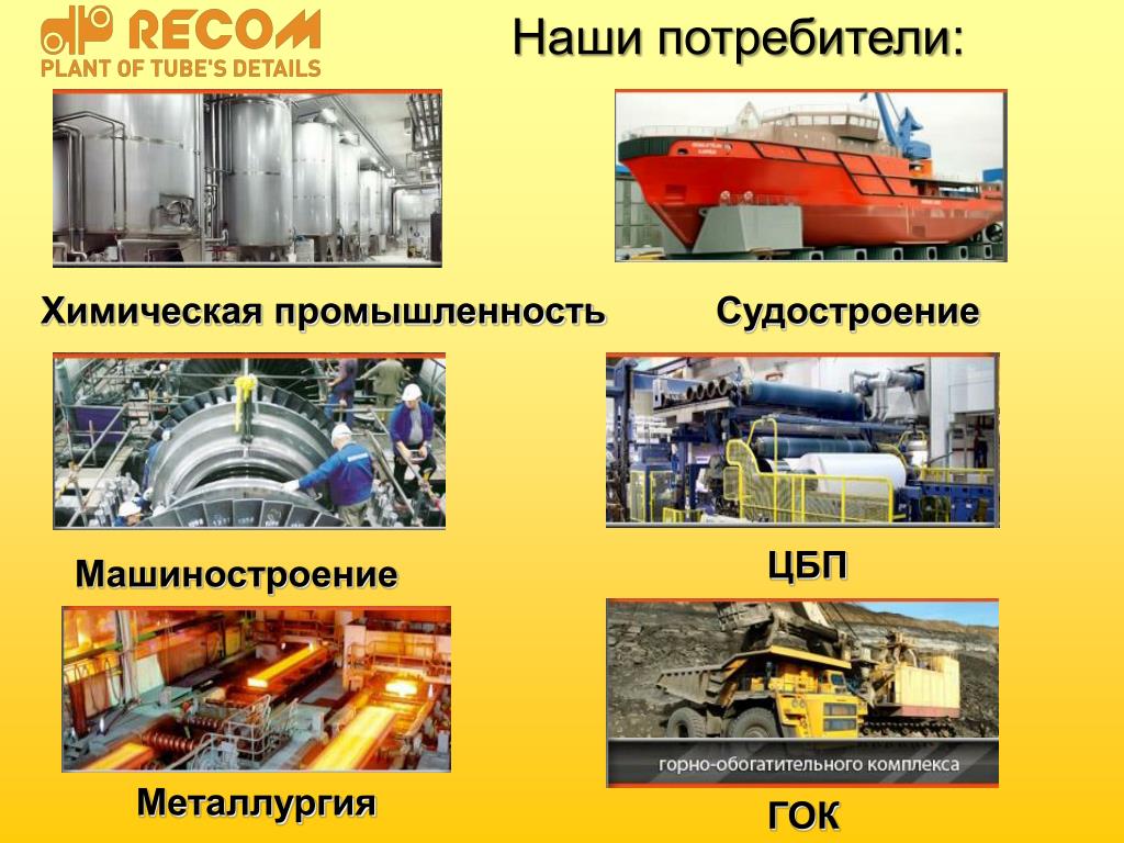 Основные страны - 13/48