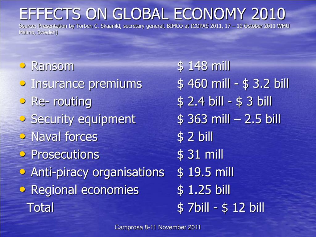 Piracy Risks PPT - Piracy in African waters: Maritime Zones and Industries at risk ...