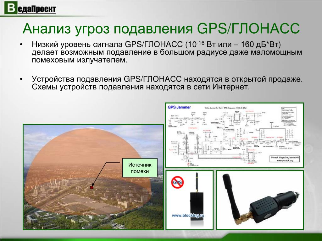 Как глушат gps