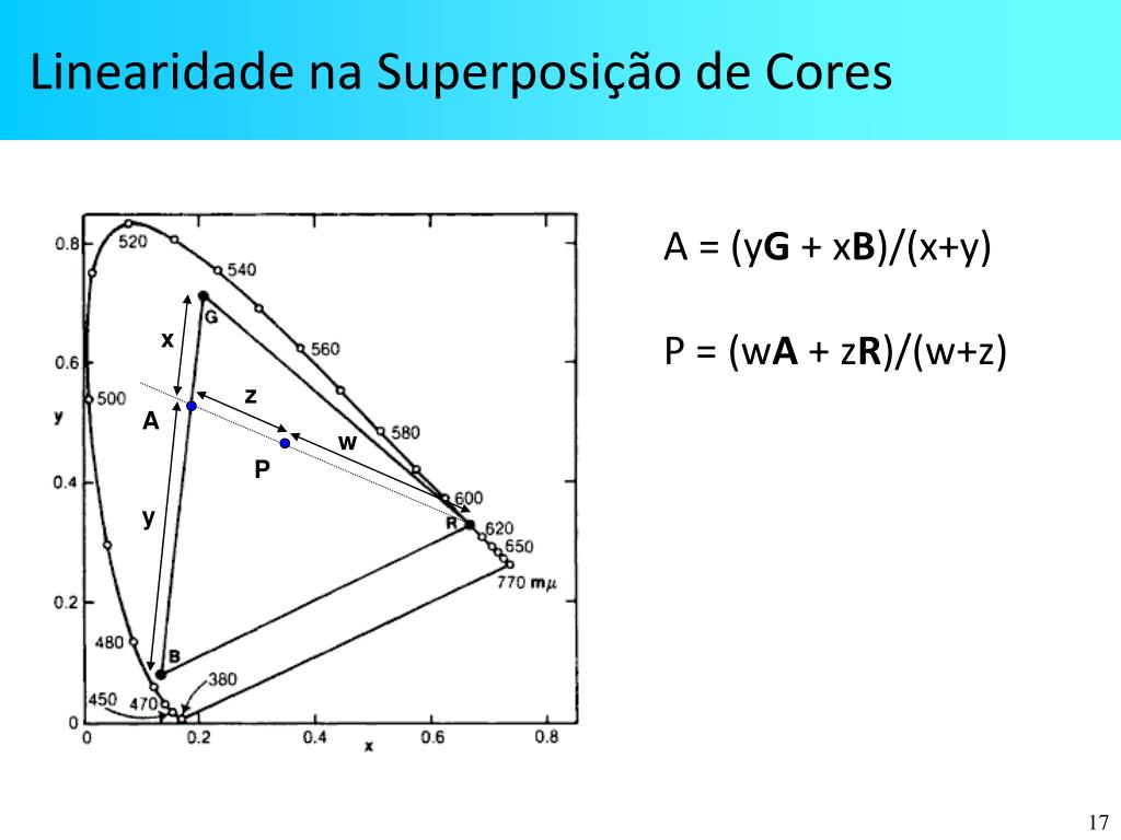 PPT - Colorimetria e TV a Cores PowerPoint Presentation, free