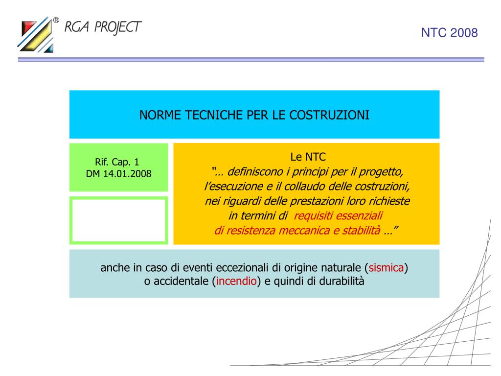 PPT - Norme Tecniche per le Costruzione PowerPoint Presentation, free  download - ID:5002139