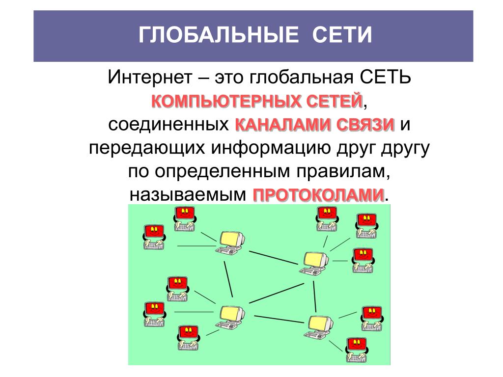 Как написать сеть интернет