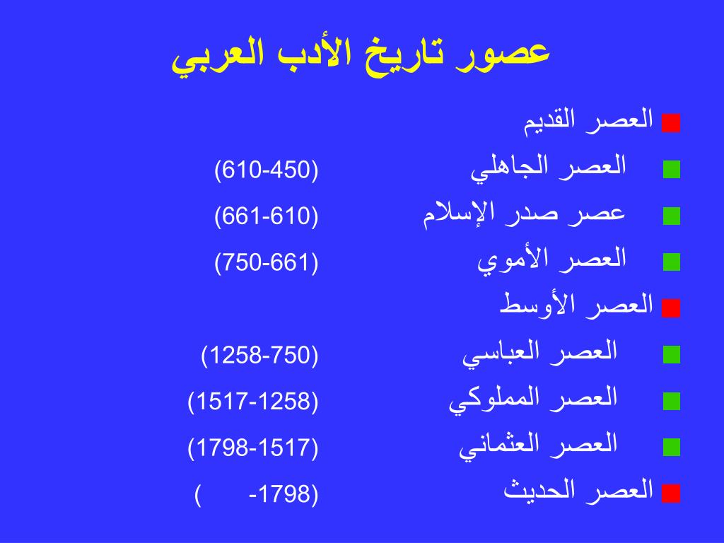 PPT - الشعر العربي الحديث Shamnad N. Dept. of Arabic, University College,  Thiruvananthapuram Visit us at PowerPoint Presentation - ID:5003082