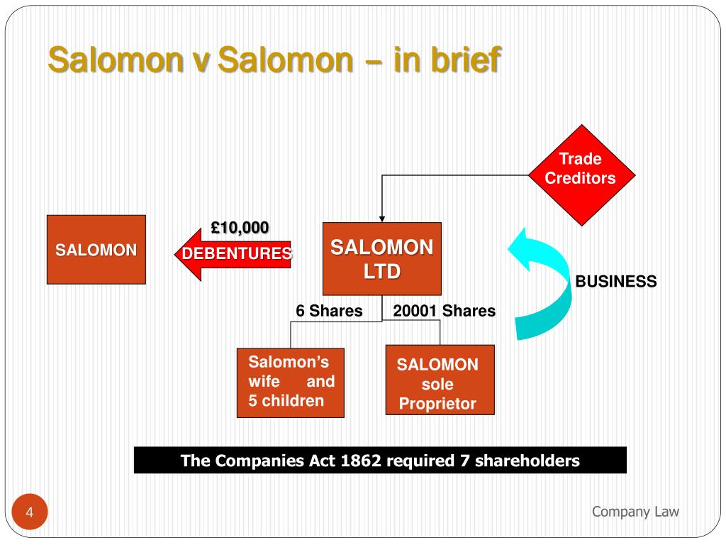 برق وسط اللطف what company owns salomon - dsvdedommel.com