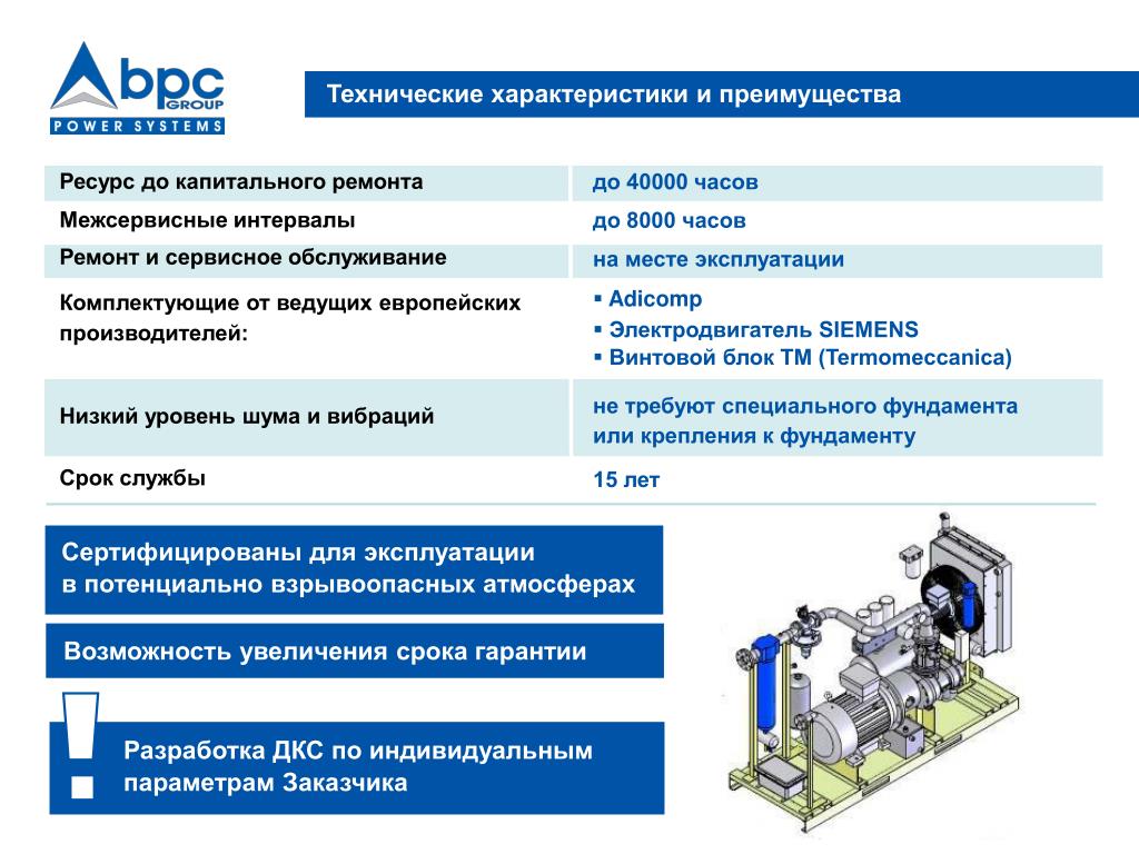 Ресурс и выгода