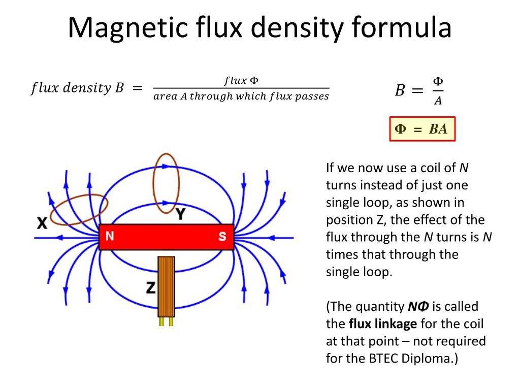 magnetic flux calculator coil