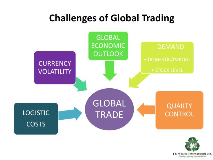 2 challenges international trading system