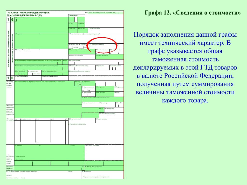 Код таможенного органа в декларации