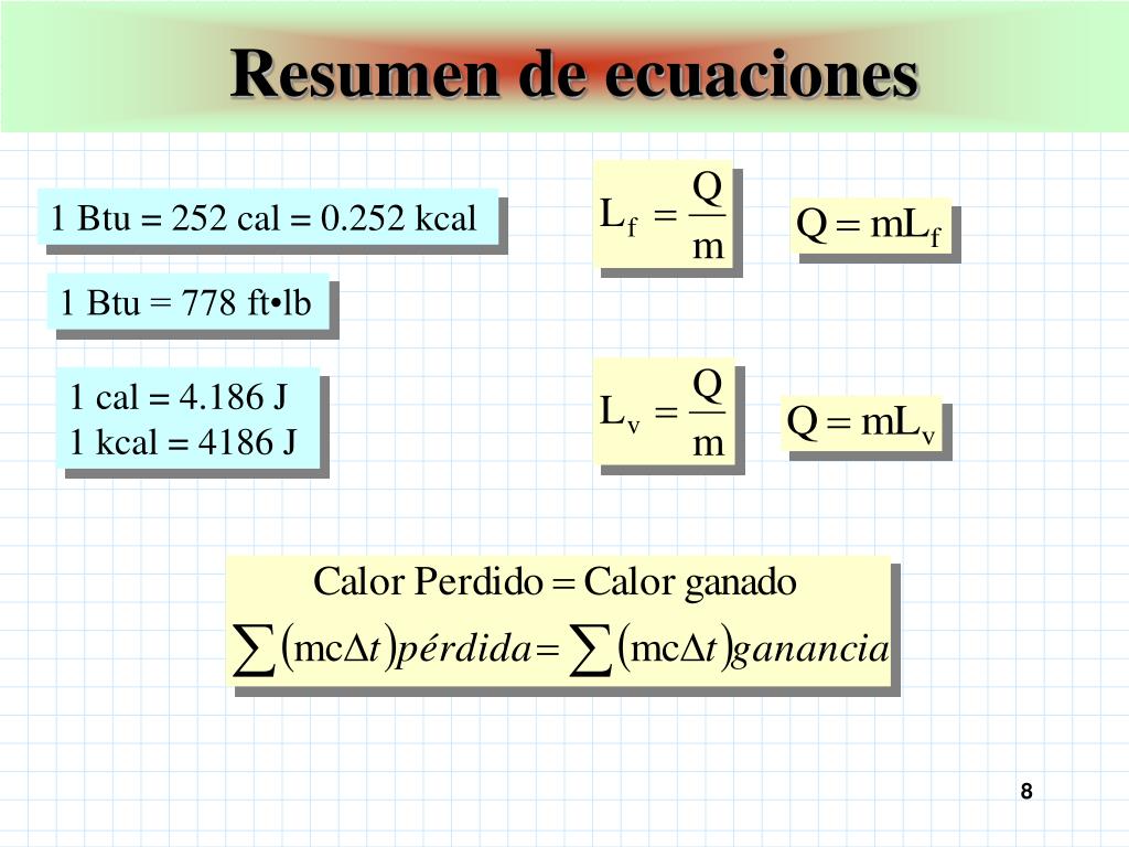 PPT Cantidad De Calor PowerPoint Presentation Free Download ID 5005564
