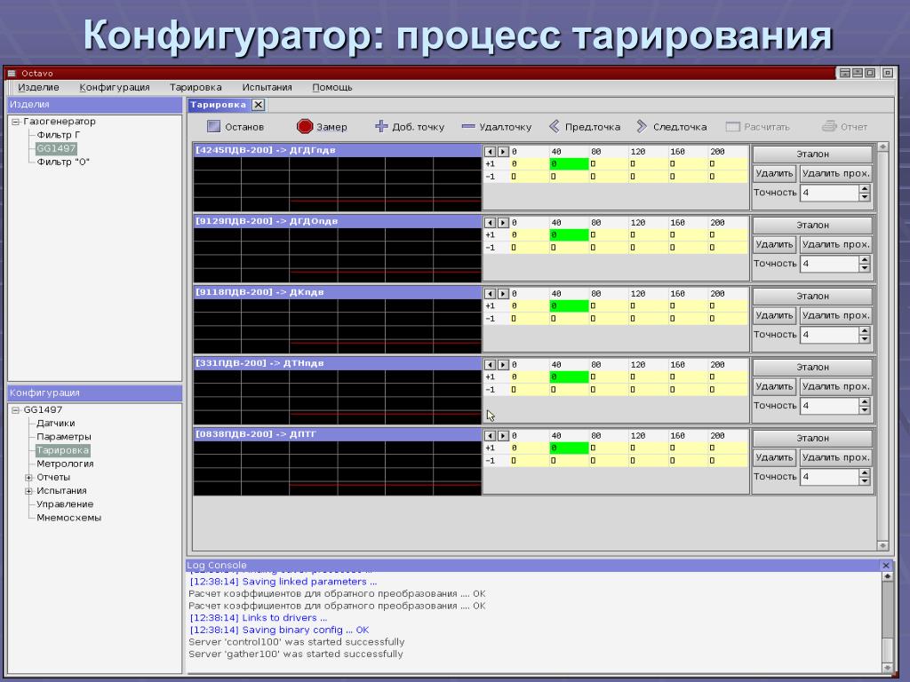 Конфигуратор. Конфигурация изделия. Электроприбор конфигуратор. Конфигуратор металлоконструкций.