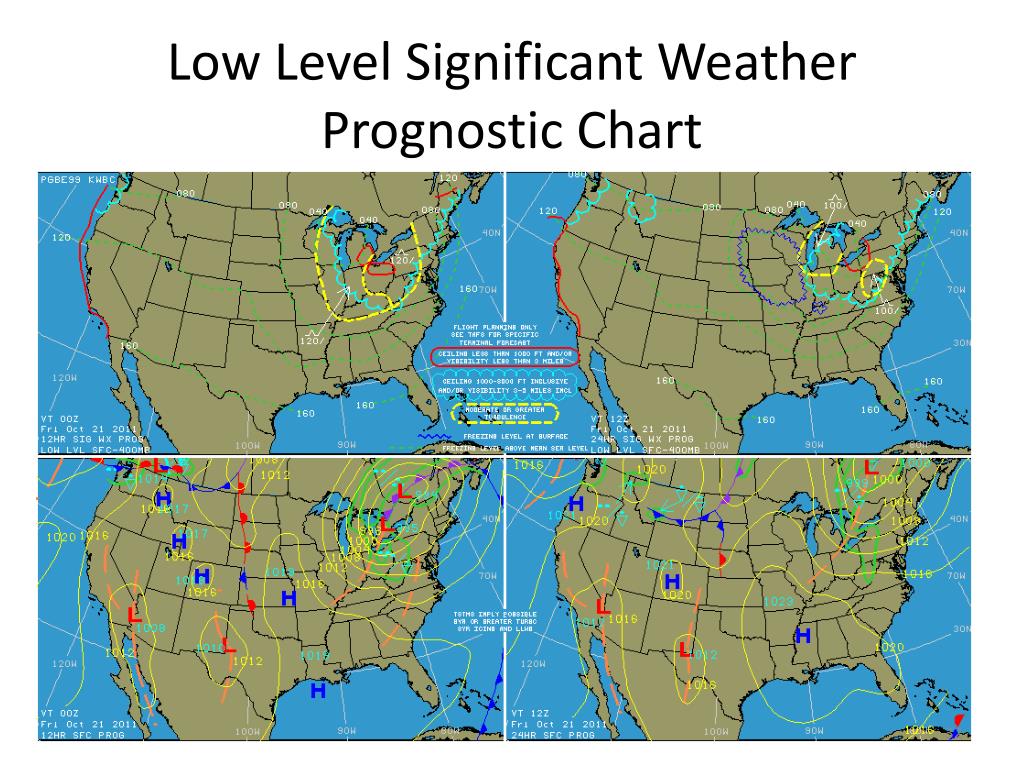 Low Level Significant Weather Prognostic Chart