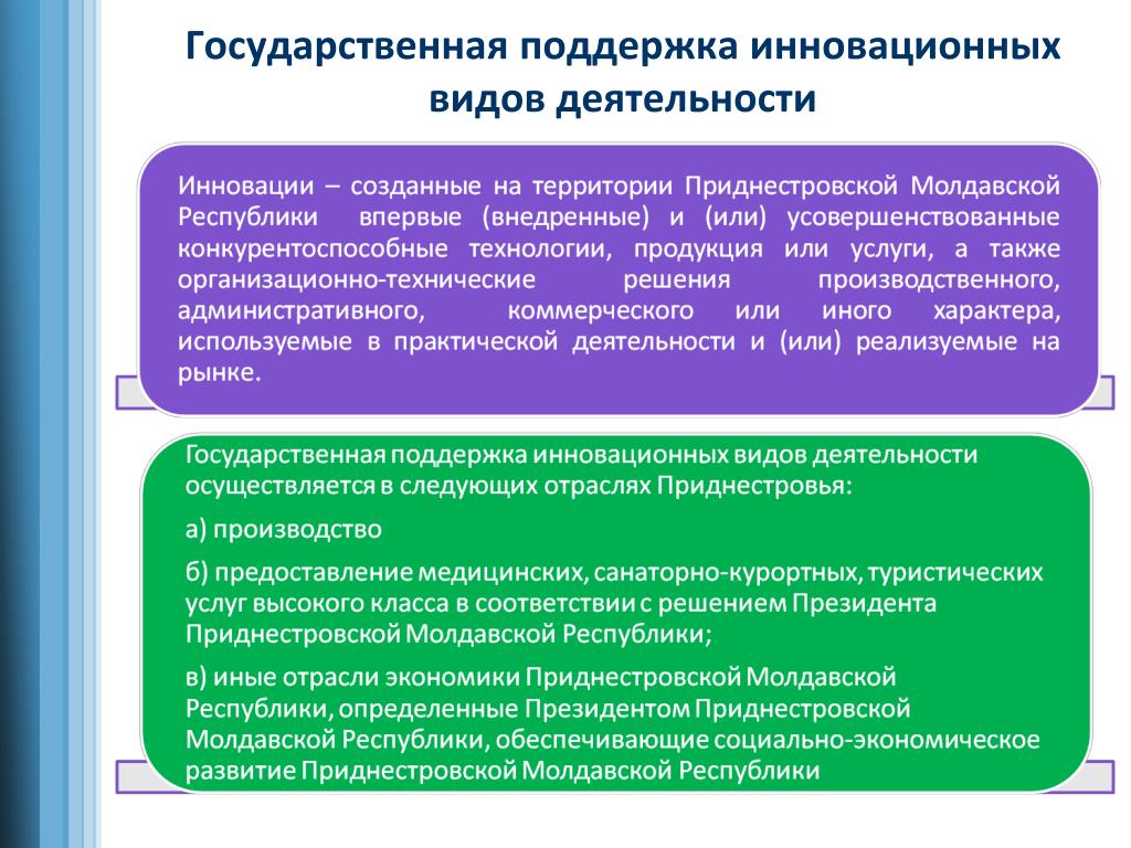 Меры поддержки инноваций