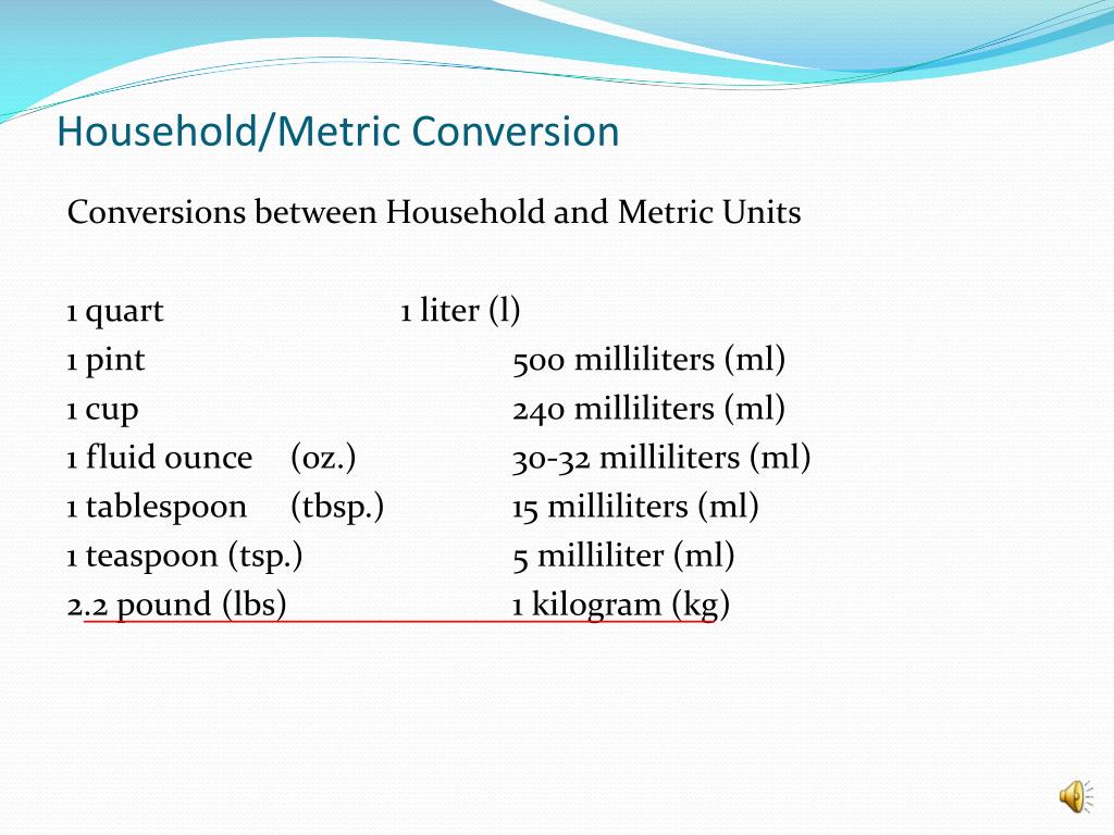 ppt-household-metric-conversion-powerpoint-presentation-free-download-id-5008286