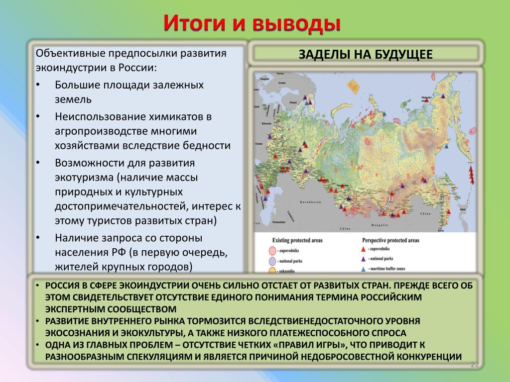 Каковы факторы и предпосылки развития городов. Проблема залежных земель в России график.