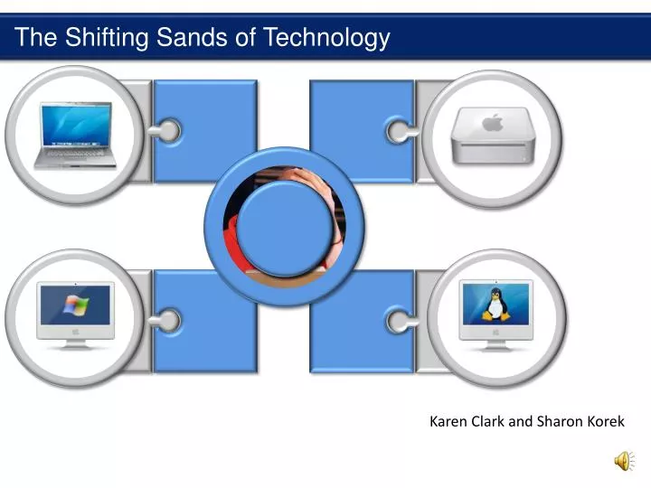 ppt the shifting sands of technology powerpoint presentation id