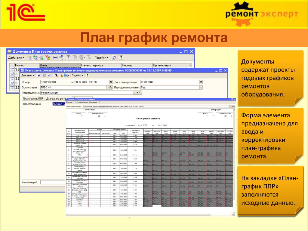 План график планово предупредительного ремонта