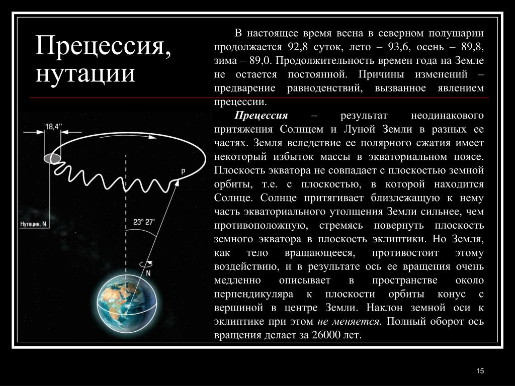 Почему постоянно вращается. Нутация земной оси. Схема прецессии и нутации оси земли (по н. с. Сидоренкову, 2004). Движение земли оси прецессия. Прецессия оси вращения земли.