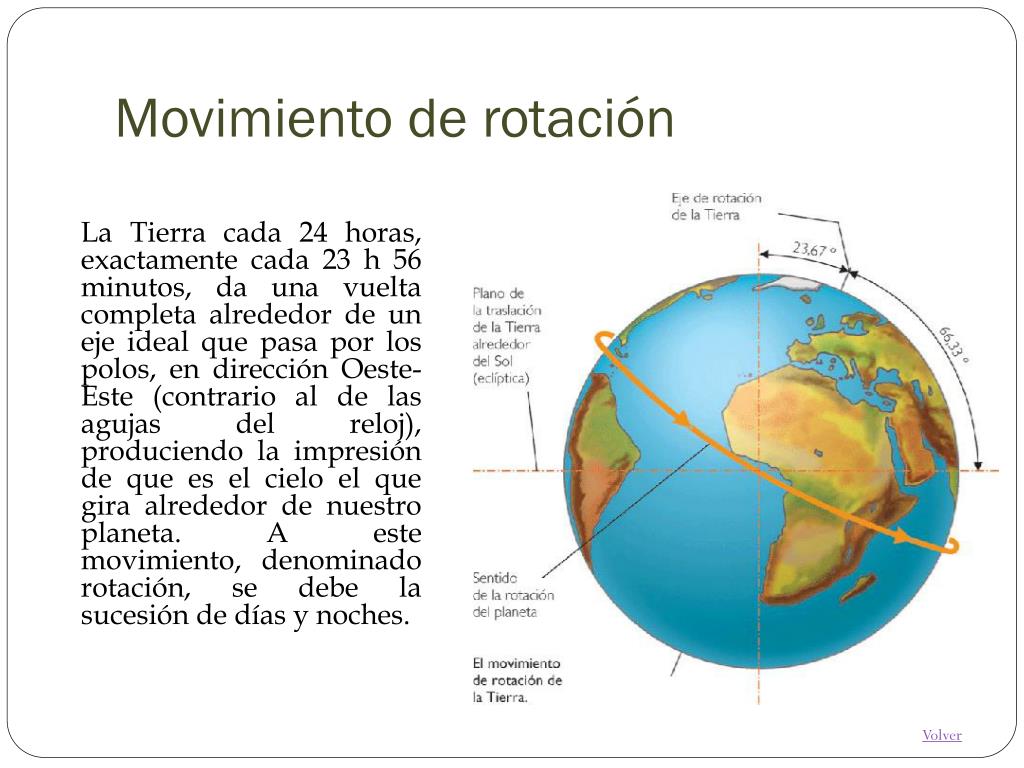 PPT Los movimientos de la Tierra PowerPoint Presentation, free