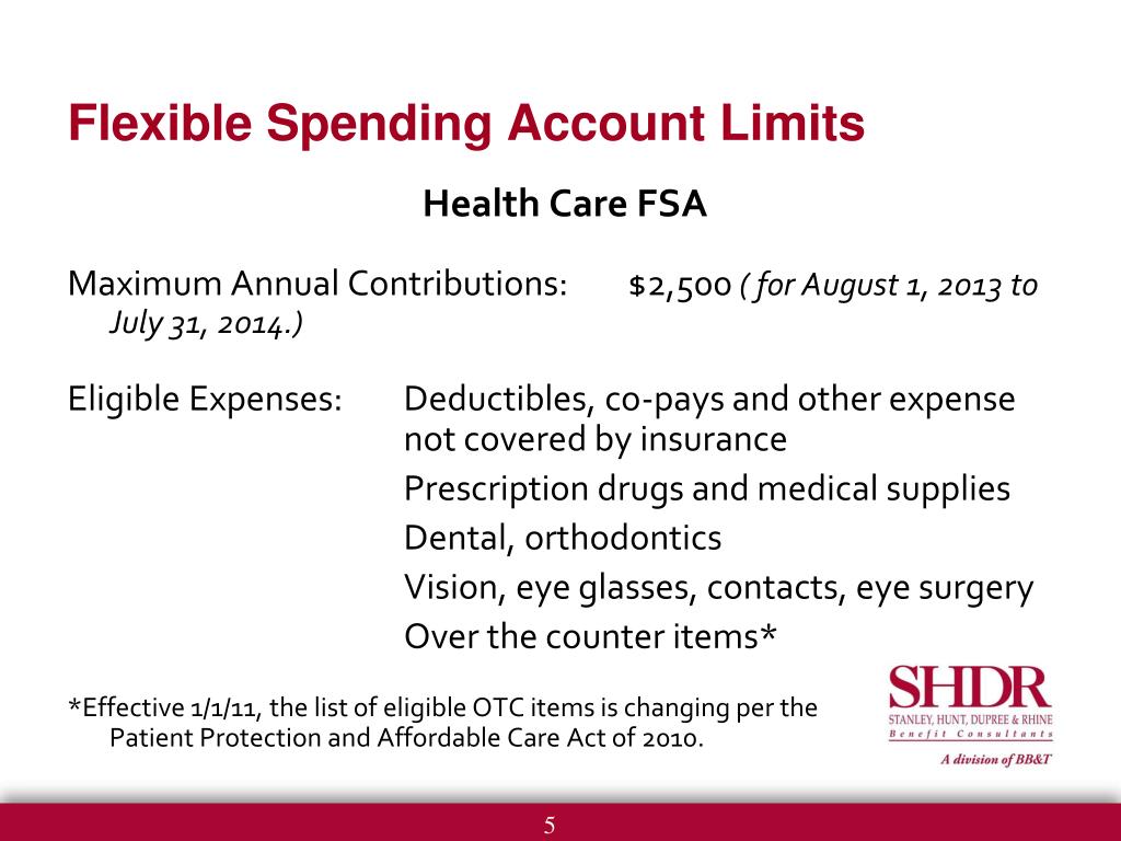 PPT Flexible Benefits Administration Services for PowerPoint