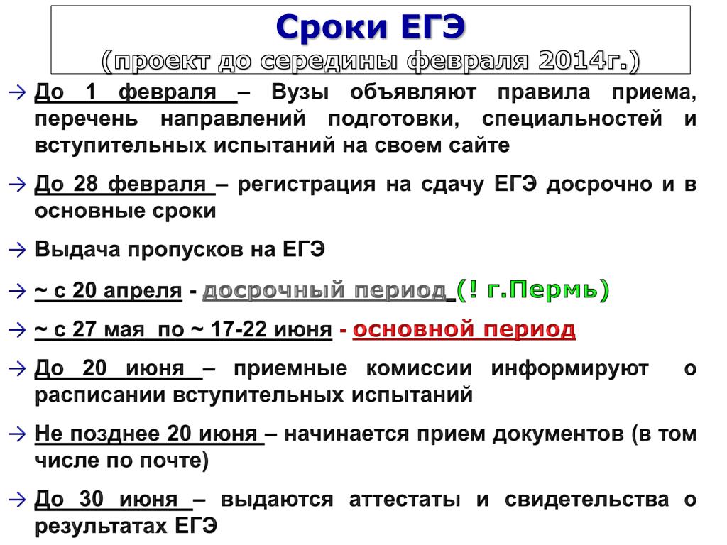 Досрок егэ 2024 даты