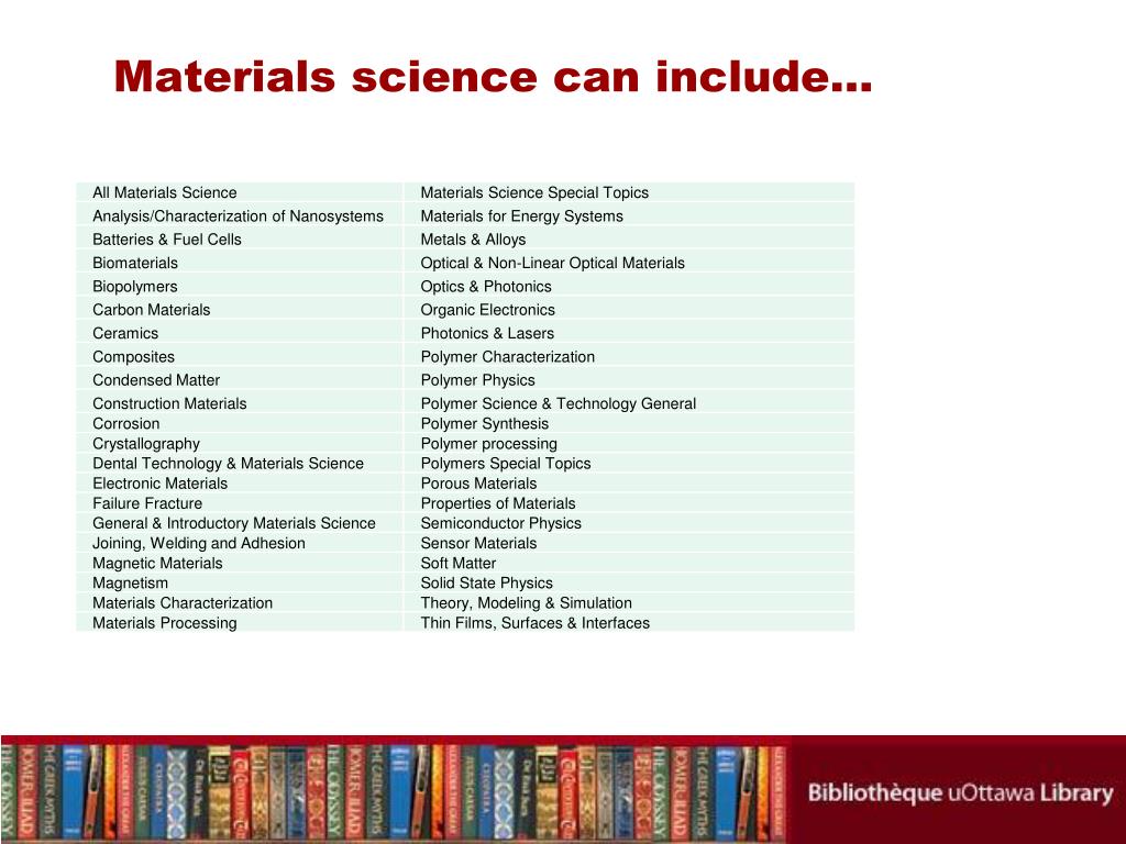 material science research topics