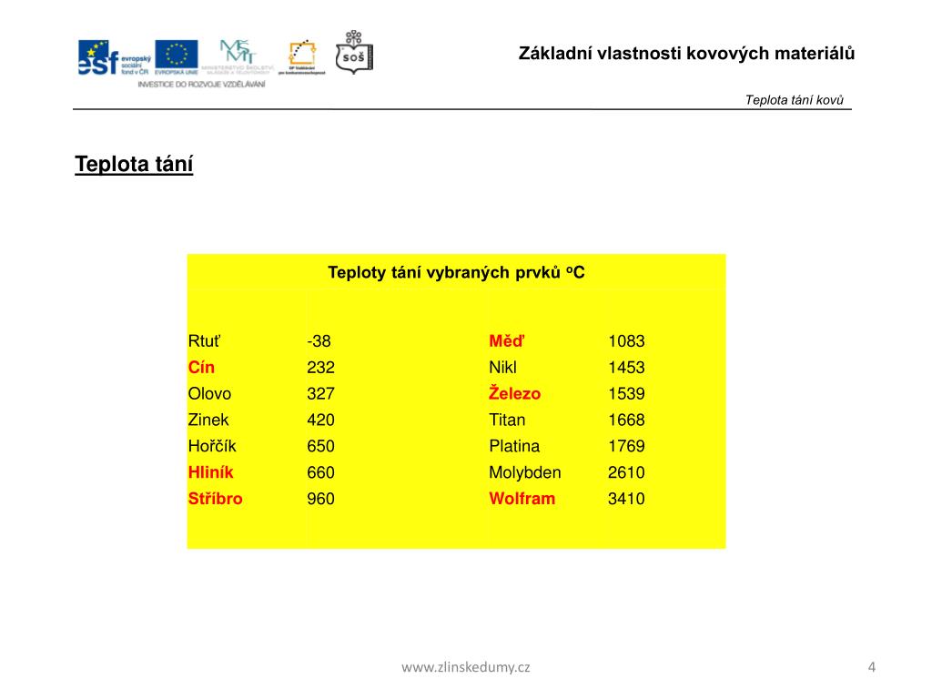 PPT - TEPLOTA TÁNÍ KOVOVÝCH MATERIÁLŮ PowerPoint Presentation, free  download - ID:5012153