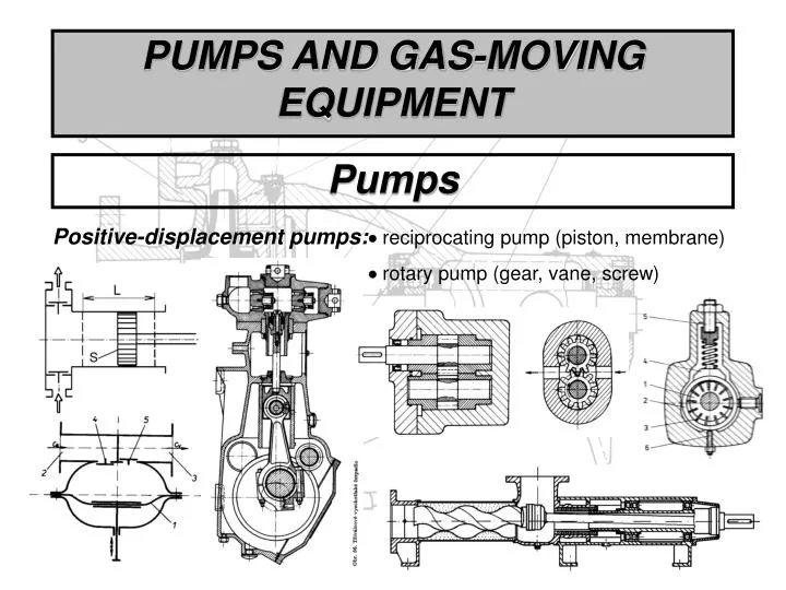 PPT - PUMPS AND GAS-MOVING EQUIPMENT PowerPoint Presentation, free ...