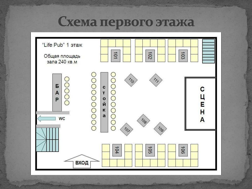 Схема зала ресторана
