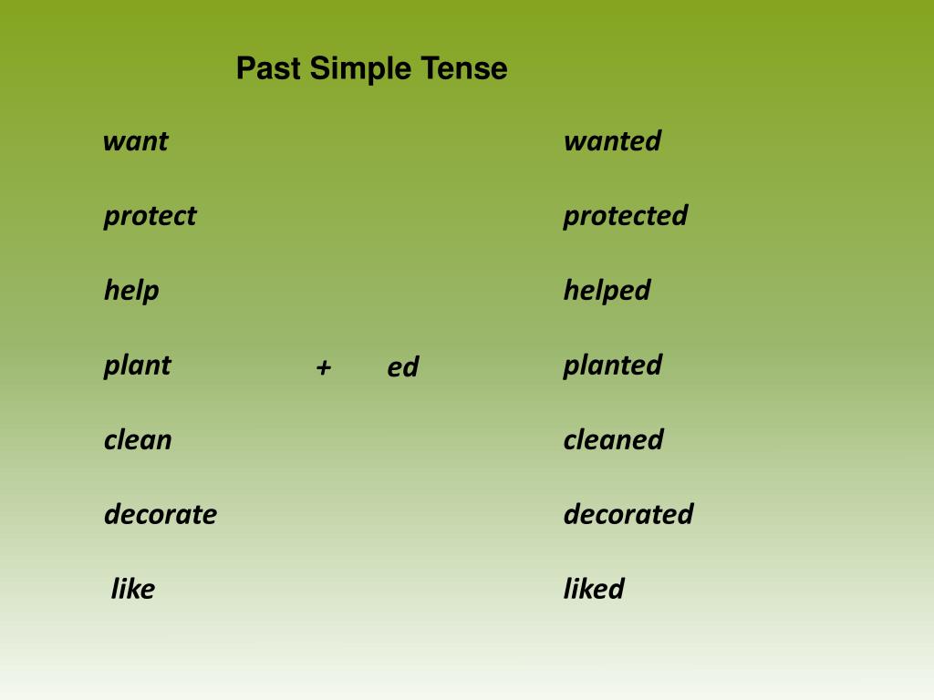Like past simple форма. Like в паст Симпл. Clean past simple. Liked liked в паст Симпл. Слово help в past simple.