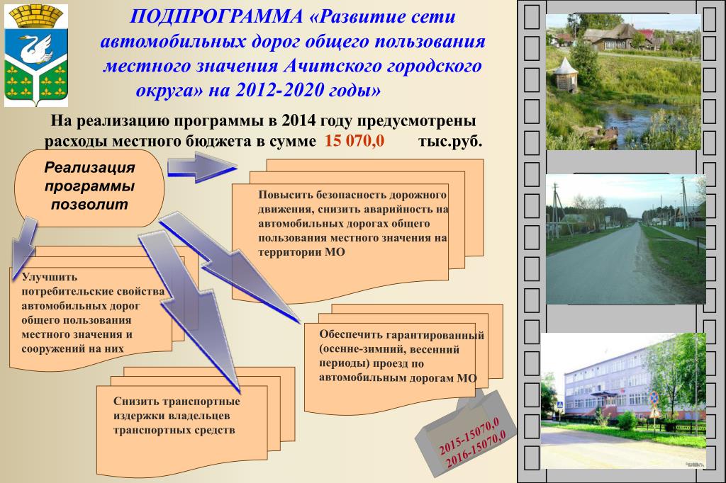 Автомобильных дорог общего пользования местного значения. Автомобильные дороги общего пользования. Дороги общего пользования местного значения. Профиль дороги местного значения общего пользования. Автомобильных дорог общего пользования местного значения. Автомобильные дороги общего пользования. Дороги общего пользования местного значения. Профиль дороги местного значения общего пользования.