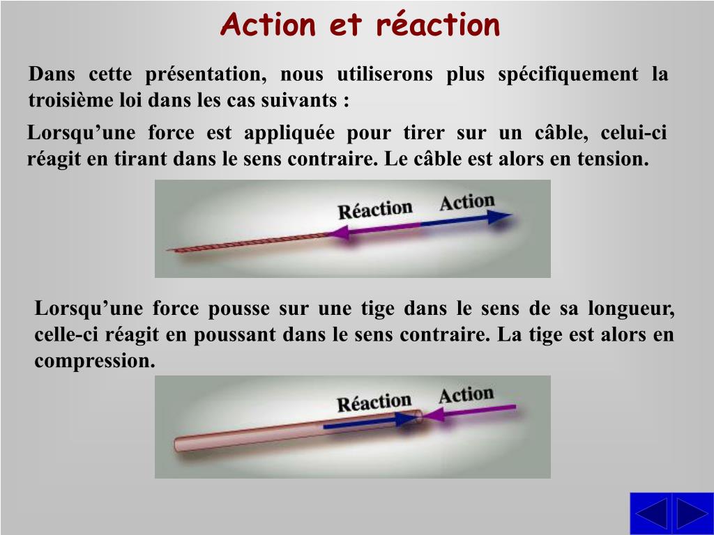 PPT Vecteurs G om triques Et Forces PowerPoint Presentation Free 