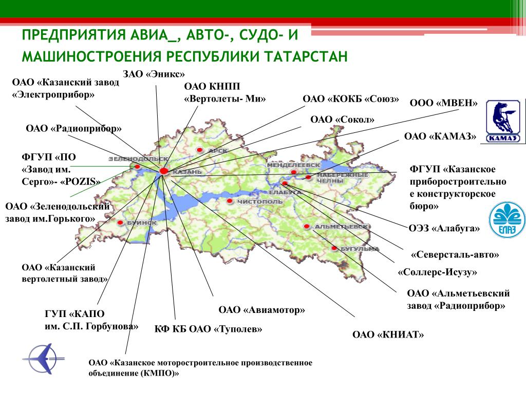 Татарстан к какой республике относится. Машиностроение Татарстана предприятия. Машиностроительные заводы Татарстана. ОАО Альметьевский завод Радиоприбор. Машиностроение Татарстана и крупные предприятия.