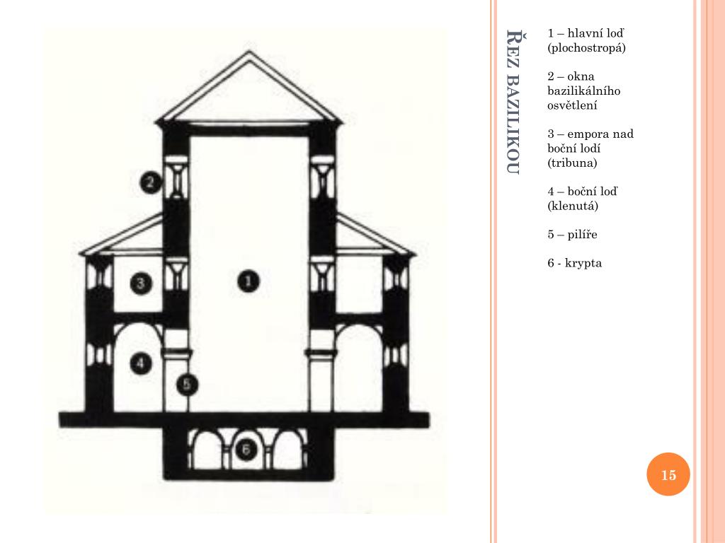 PPT - Románská architektura v českých zemích (11.–13. století) PowerPoint  Presentation - ID:5012763