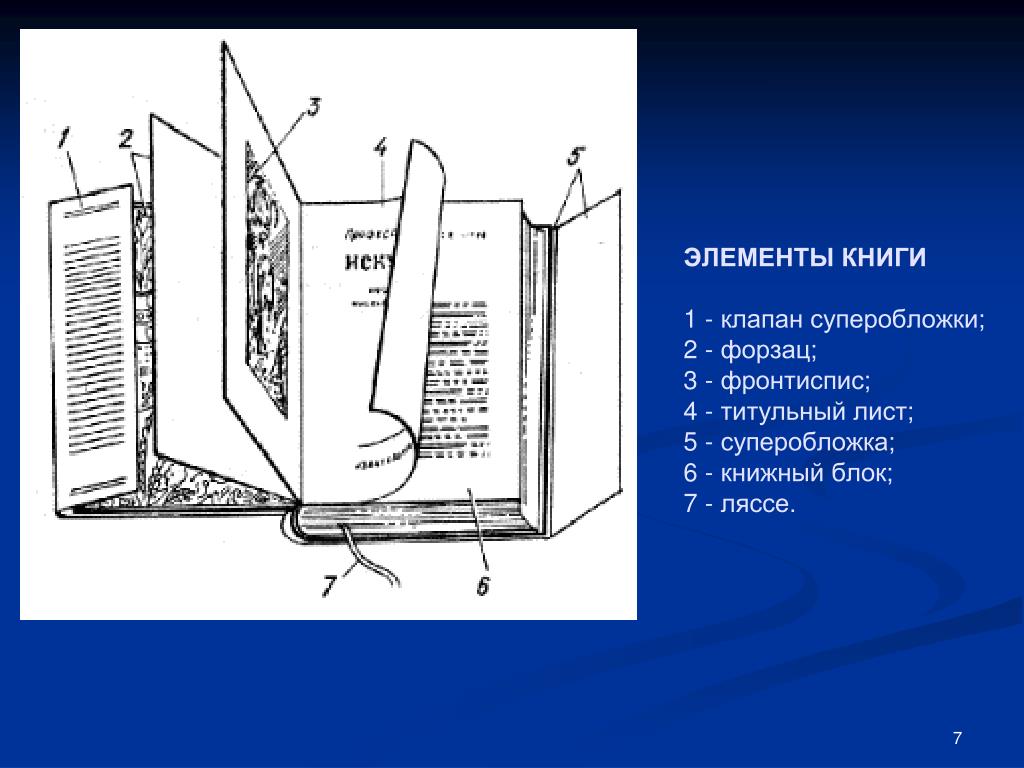 Находится в книге