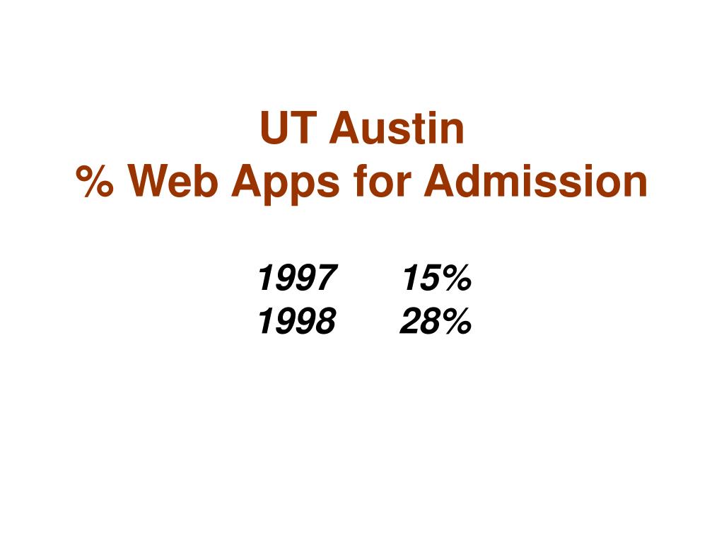 Ppt applytexas web version of the state of texas common application