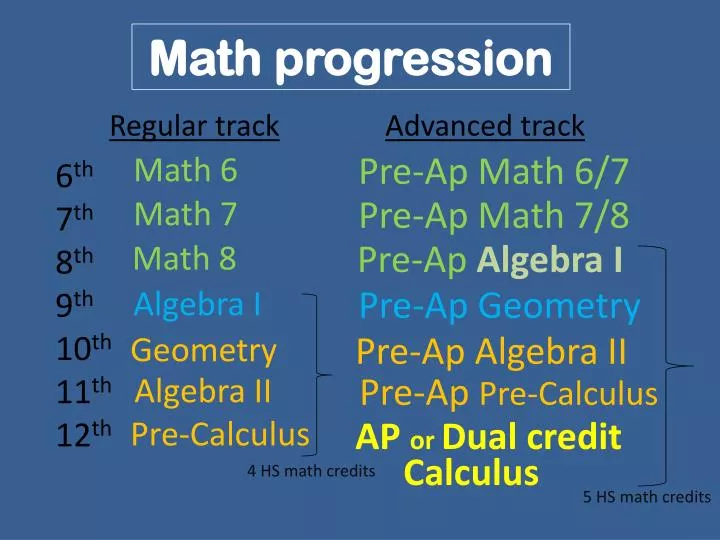 pre algebra free powerpoint download pre algebra free powerpoint download